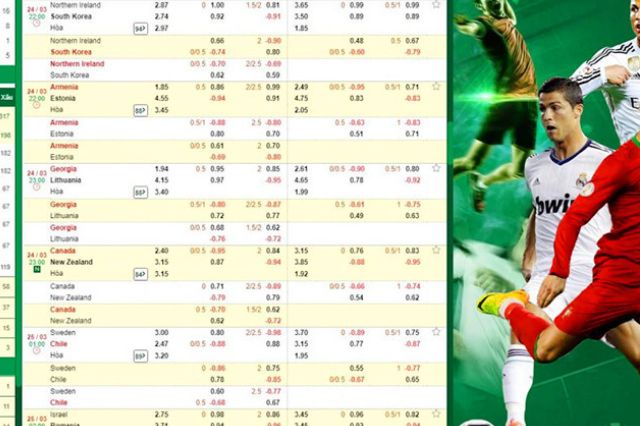 Tỷ lệ kèo minh bạch và ổn định